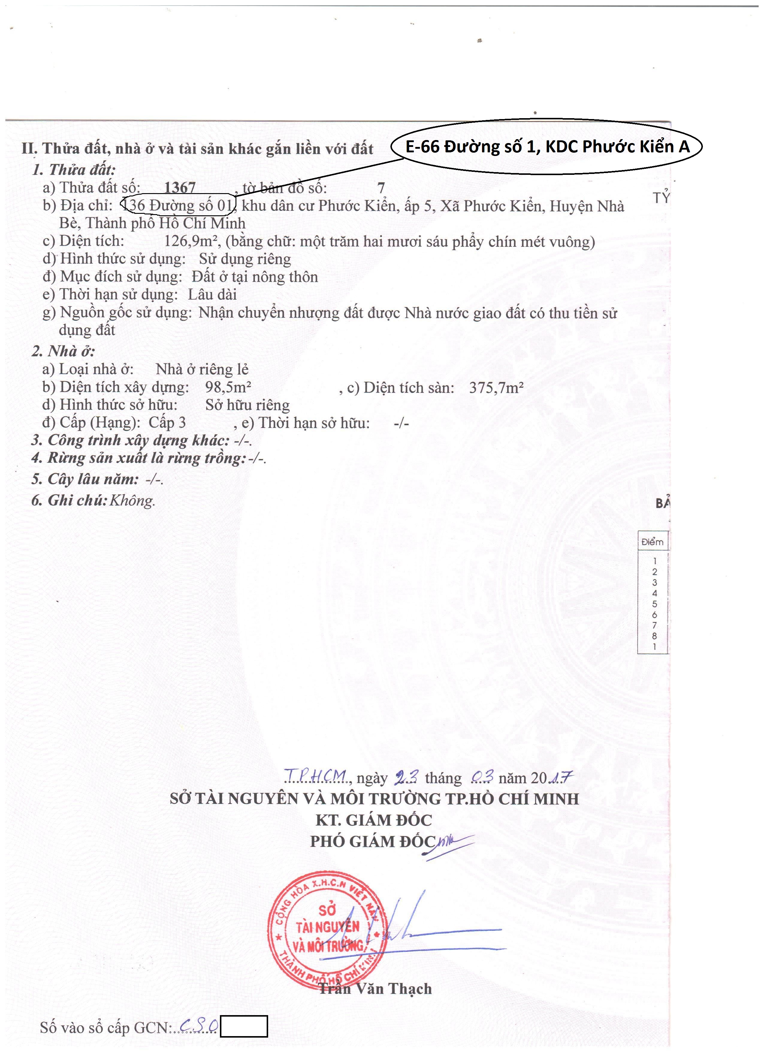 Sổ đất Phước Kiển A Sổ đất Phước Kiển A