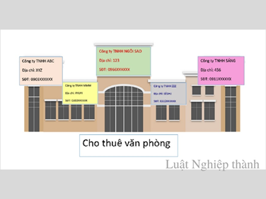 Biển hiệu các công ty thuê văn phòng ảo