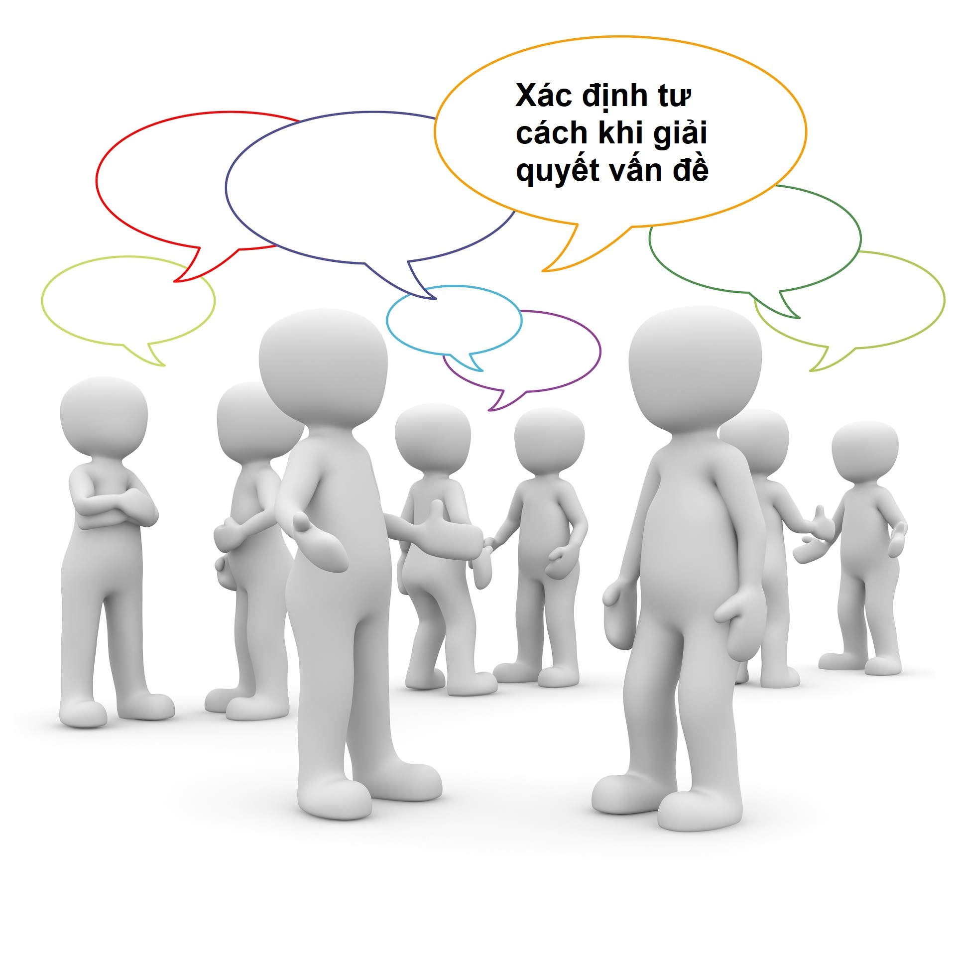 Xác định tư cách Xác định tư cách