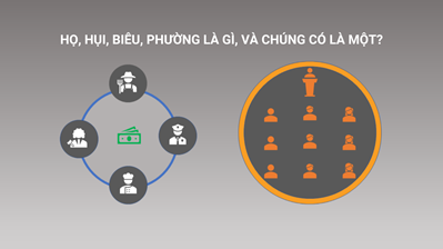 Họ hụi biêu phường Họ hụi biêu phường