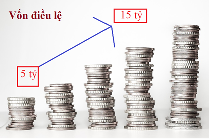 Lệ phí môn bài khi thay đổi vốn điều lệ