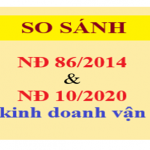 Những quy định mới về kinh doanh vận tải Những quy định mới về kinh doanh vận tải